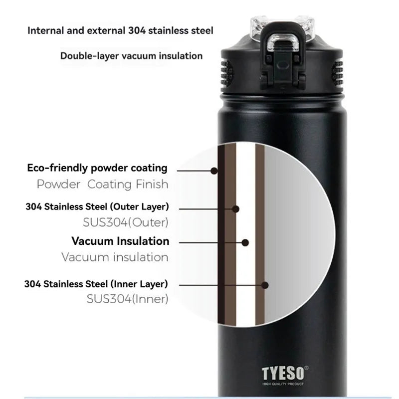 Thermos Bottle With Straw Stainless Steel Car Thermal Cup Sports Water Bottles Keeps Cold and Heat Thermal Mug